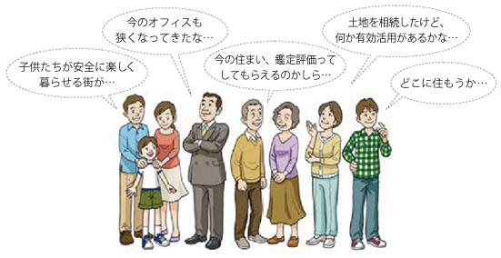 どんな場所に住もうか 陽当たりがいい家に住みたいな 子供たちが安全に暮らせる場所がいいな